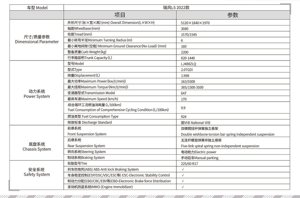 2021成都车展cmp冠军新品宣布会