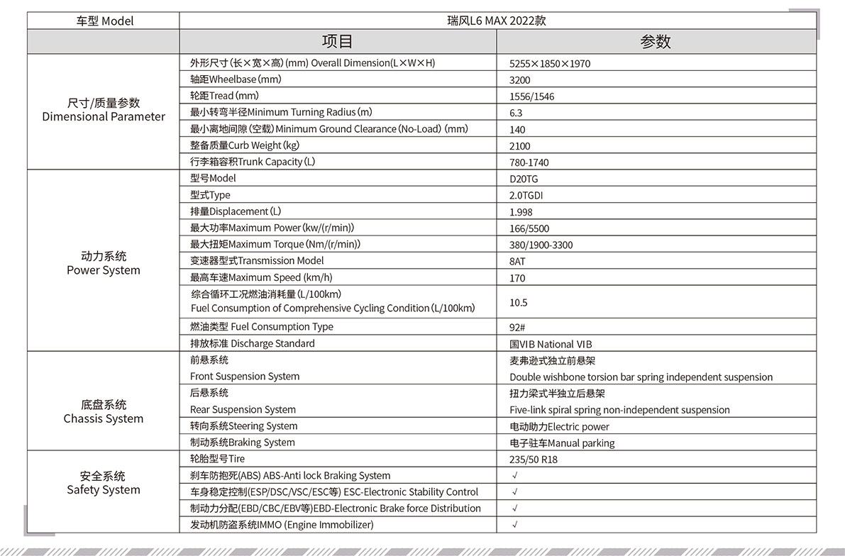 2021成都车展cmp冠军新品宣布会