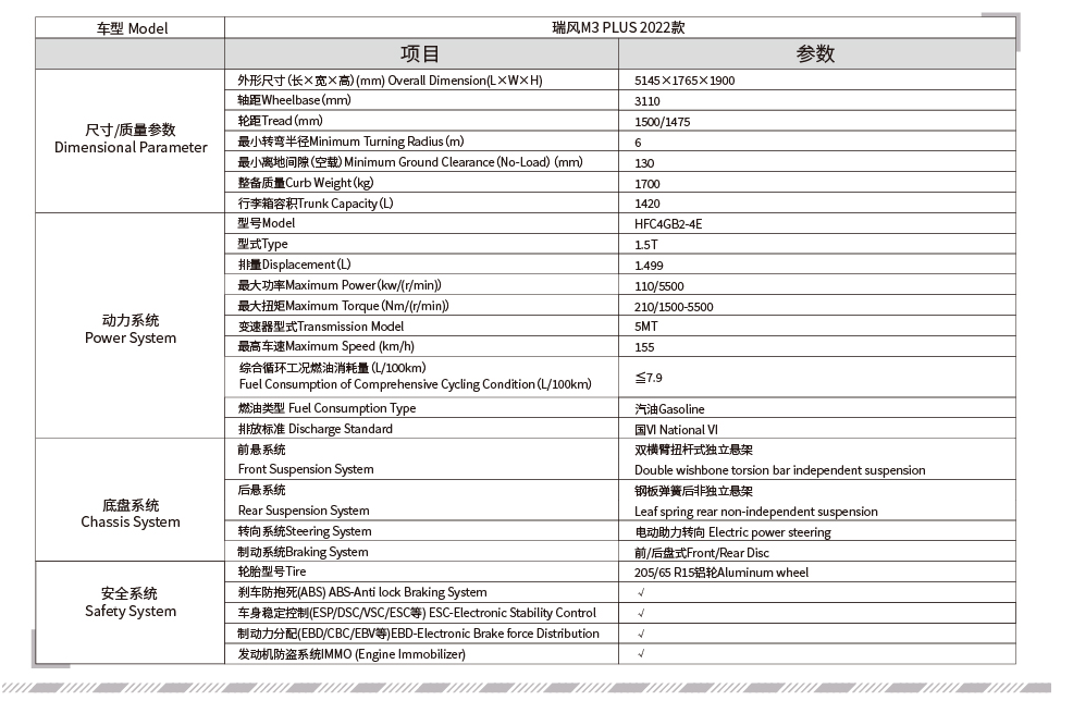 2021成都车展cmp冠军新品宣布会