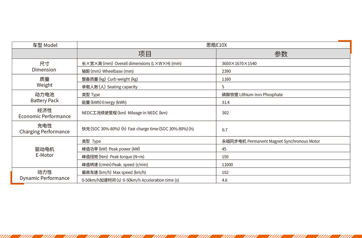 2021成都车展cmp冠军新品宣布会