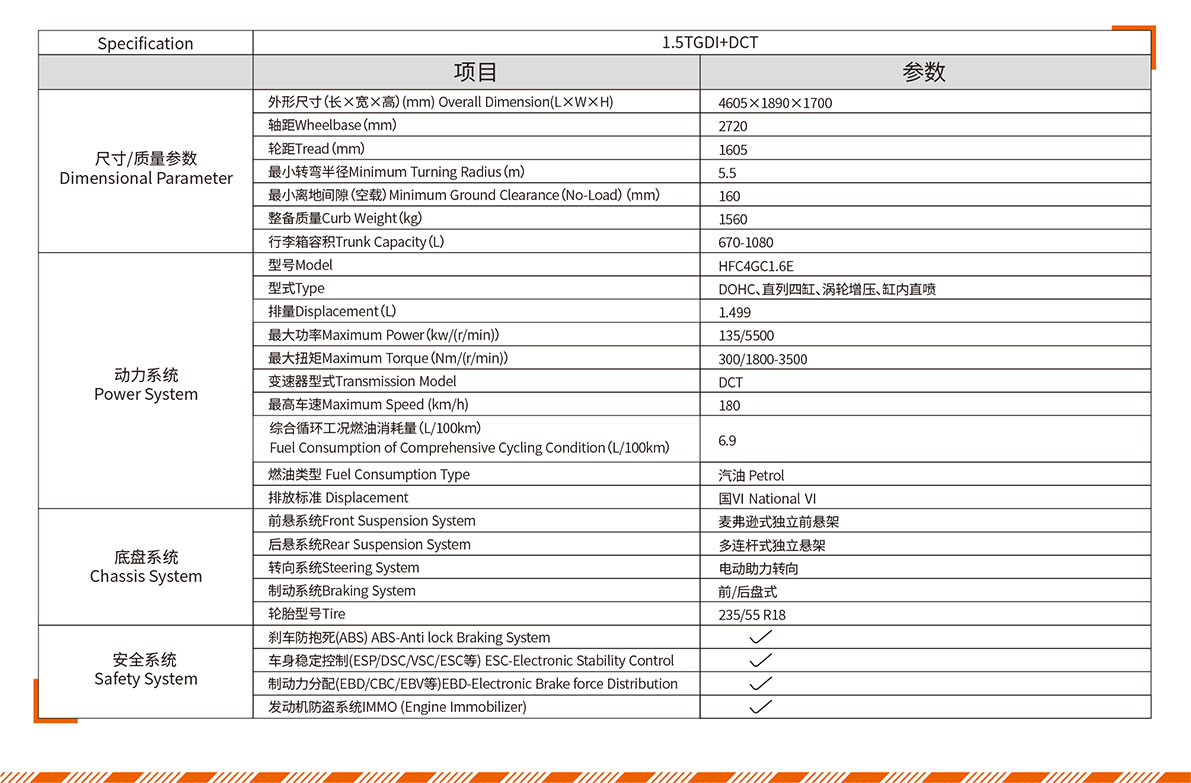 2021成都车展cmp冠军新品宣布会
