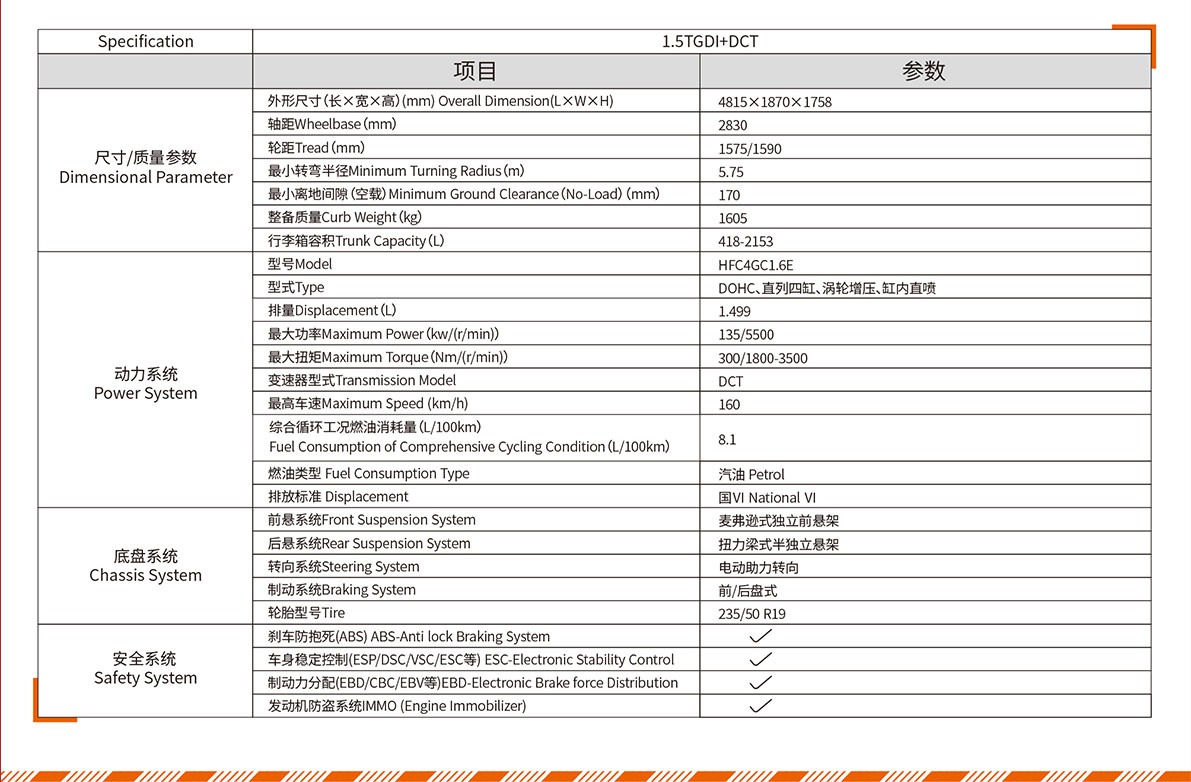 2021成都车展cmp冠军新品宣布会