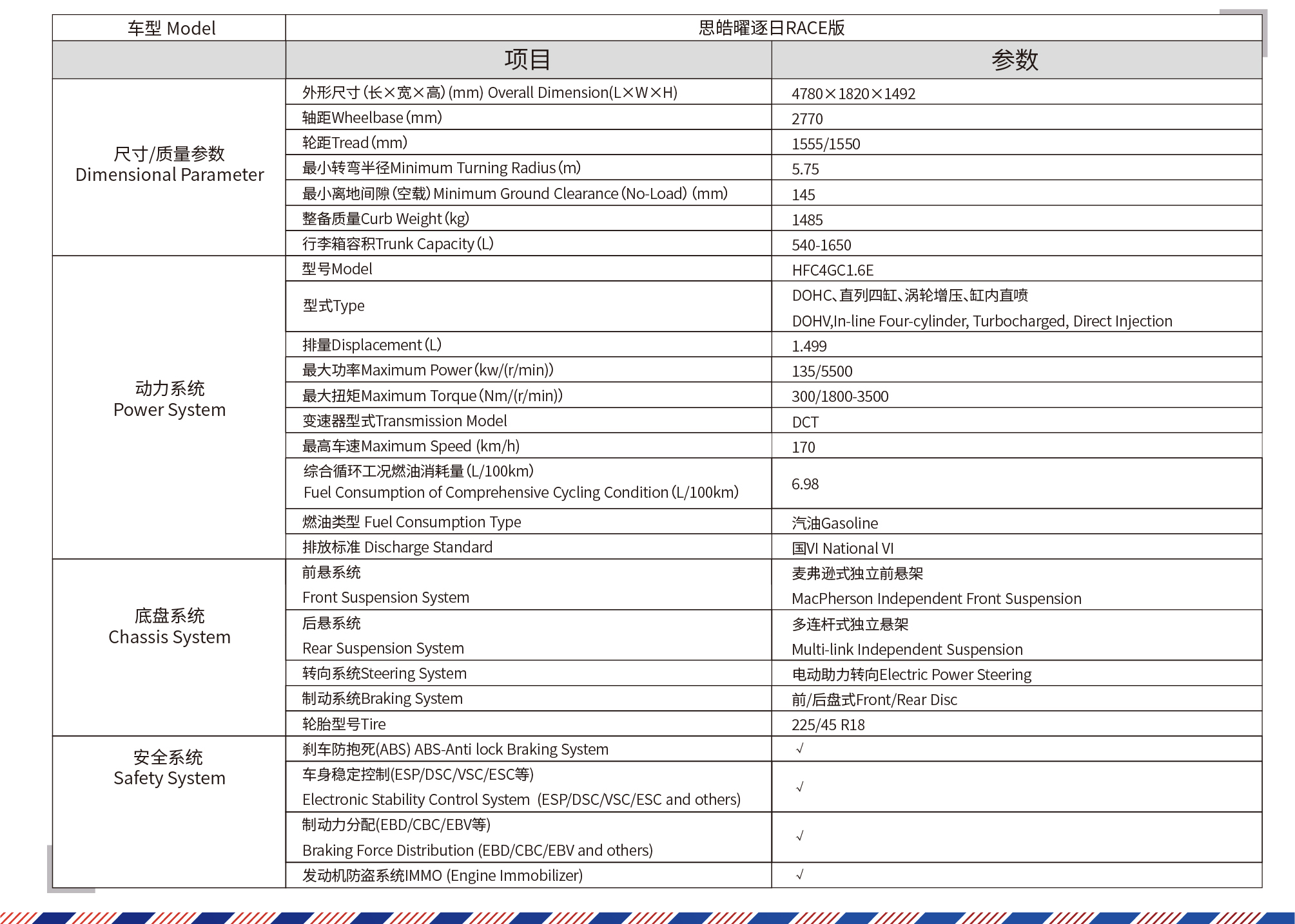 2021成都车展cmp冠军新品宣布会