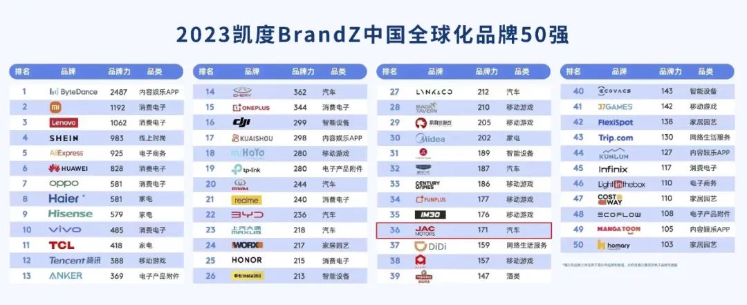Cmp(冠军)官网 - 西甲希洪竞技主赞助商