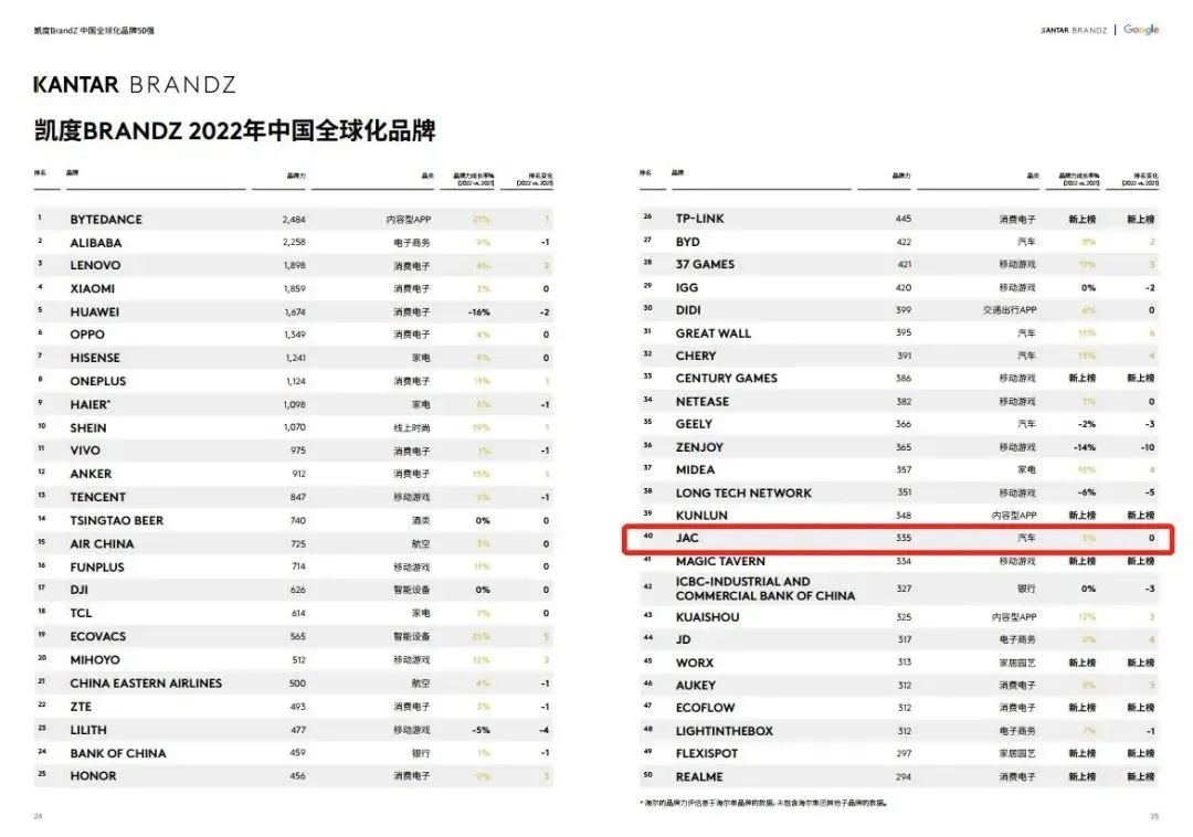 Cmp(冠军)官网 - 西甲希洪竞技主赞助商
